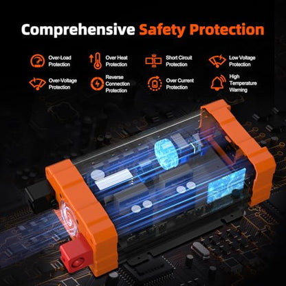 1500W Pure Sine Wave Inverter 12V to 110V Converter