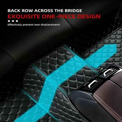 TREGOO All-Weather Anti Slip Floor mat is Suitable mats for floo of All for Tesla Models from 2012 to 2025 (Royal, Black)