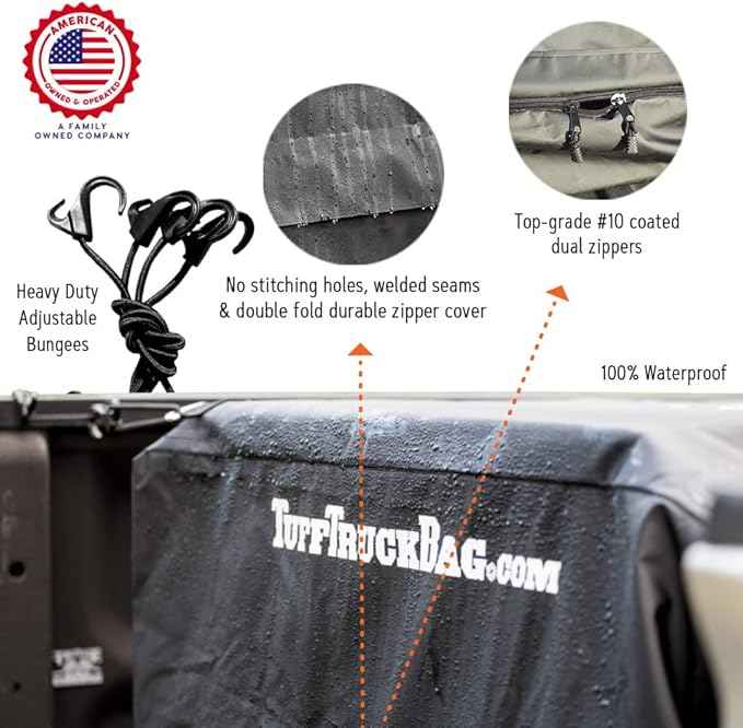 Waterproof Heavy Duty