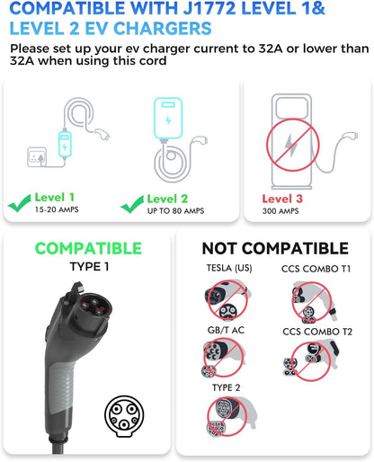 EV Charger Extension Cable, 21ft 32Amp J1772 Extension Cable Compatible with 110V-240V SAE J1772 EV Chargers, Suitable for J1772 EVs/PHEVs, Level 1/ Level 2 IP66 Car Charger Extension Cord with Bag