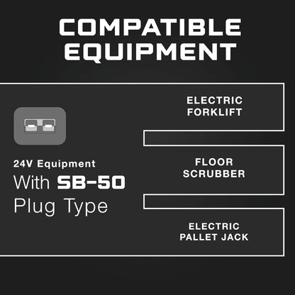 FORM 24 Volt Battery Charger for Genie Skyjack, JLG Scissor Lift, Forklift, Electric Pallet Jack, Floor Scrubber - 24V 25A (24V SB-50)