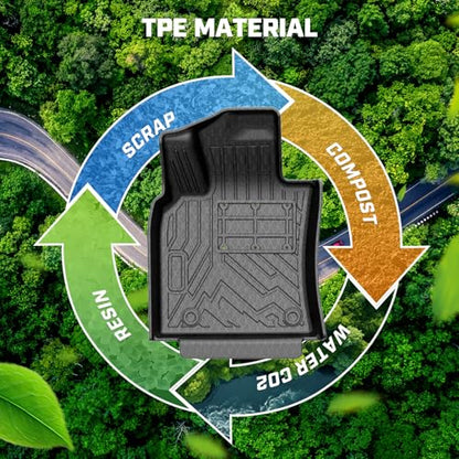 Floor Mat & Cargo Liner for Toyota Camry 2018