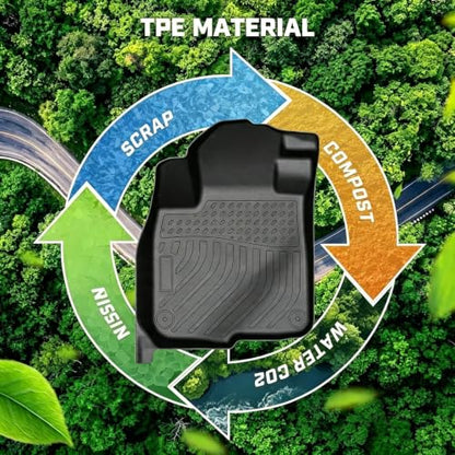 Floor Mat & Cargo Liner for Honda CRV 2017