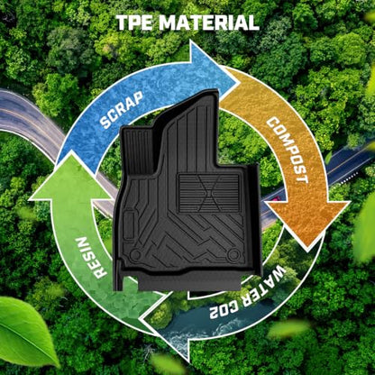 Floor Mat & Cargo Liner for Hyundai Palisade 2020
