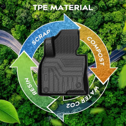 CX 5 Floor mats