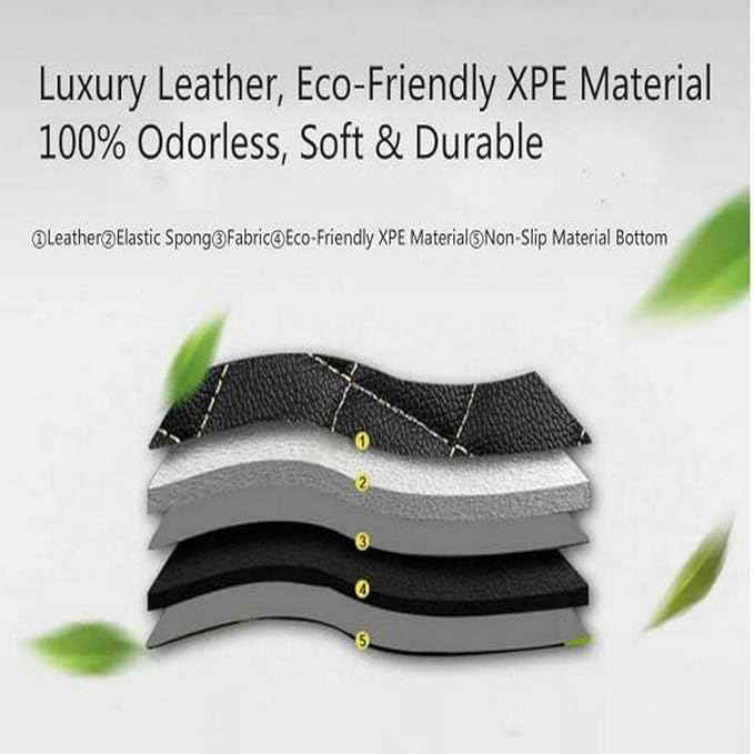 Custom Leather Waterproof Car Floor Mats for 99% Sedan SUV Sports Car Black Beige Men's Women's Vehicle Pads Mat (Edge Blue Medium Black Beige)