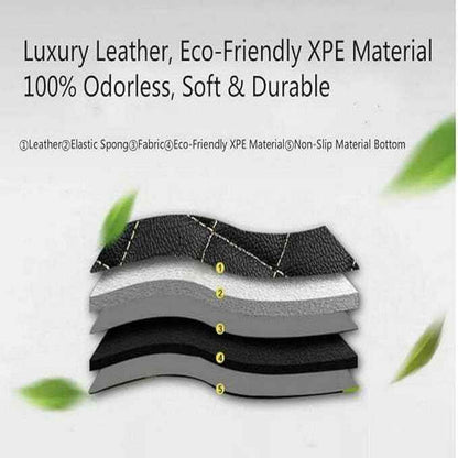 Custom Leather Waterproof Car Floor Mats for 99% Sedan SUV Sports Car Black Beige Men's Women's Vehicle Pads Mat (Edge Blue Medium Black Beige)