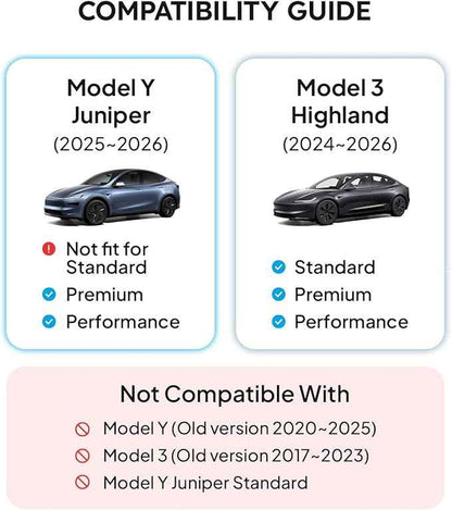 Wigoo Center Console Organizer for Tesla Model Y Juniper (Only Premium & Performance 2025 2026) and All Model 3 Highland Accessories [Double-Layer Storage, Smooth Sliding] 4PCS Pink