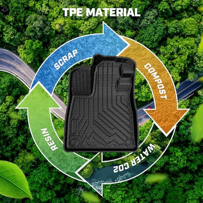 Passport Floor mats