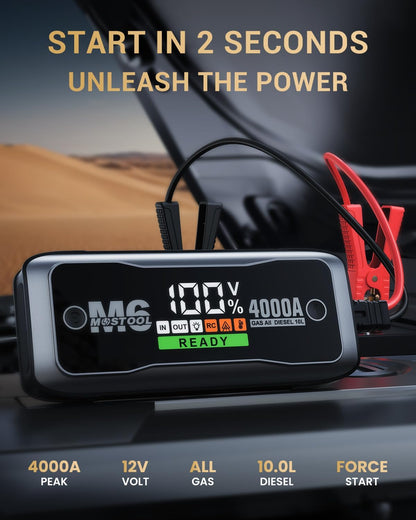 MOSTOOL M6 4000A Flagship Car Jump Starter, 12V Professional Battery Pack with Smart LCD, Heavy Duty Safety Clamps, 20000mAh Power Bank, 400-Lumen LED, Rugged Kit for All Gas & Up to 10.0L Diesel