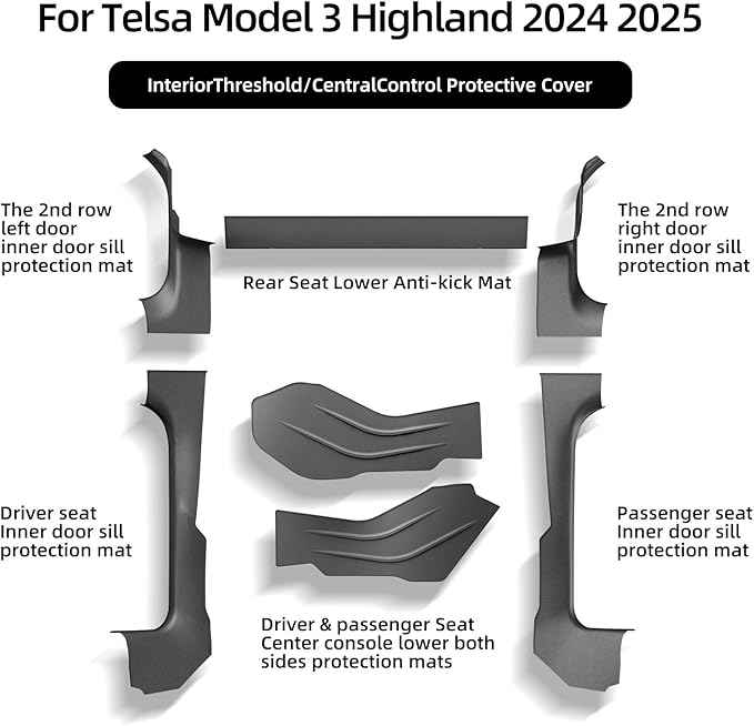 LUCKEASY 7PCS for Tesla Model 3 Highland 2026 2025 2024 Front Rear Door Threshold Strip Center Console Lower 2nd Row Seat Lower Protector Anti-dust Pads TPE for Tesla Model 3 Accessories Black