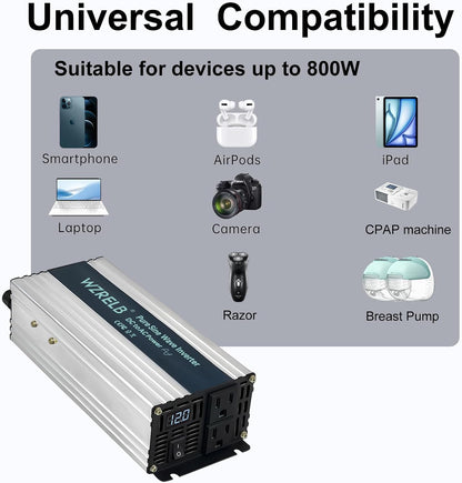 WZRELB 800W Pure Sine Wave Inverter 12V DC to 110V 120V AC Power Converter with LED Display, Off-Grid Portable Power Inverter with 2 AC Outlets for Home, RV, Truck, Camping