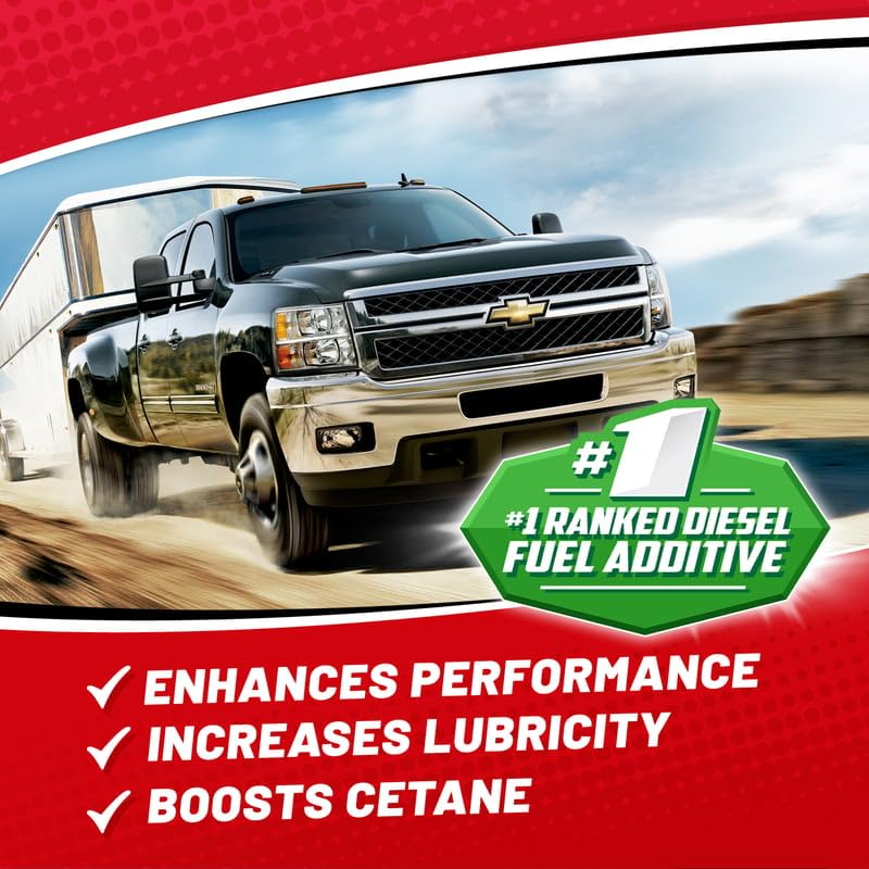 XPD All Season Diesel Fuel Additive