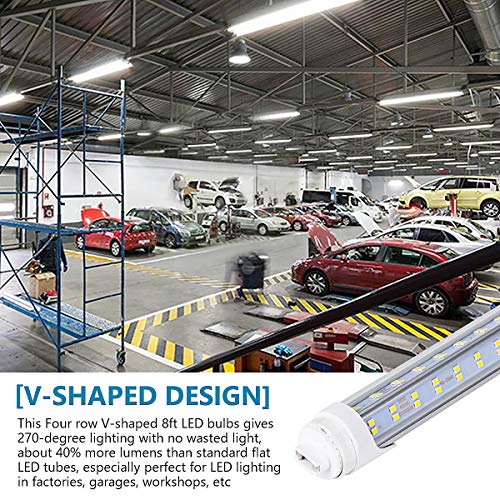 R17D HO 8FT LED Bulbs
