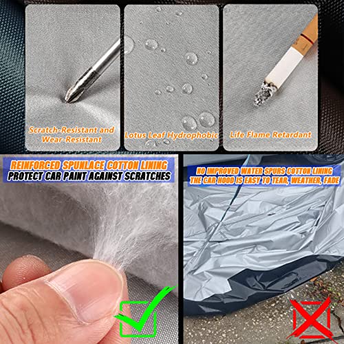 Breathable New Material