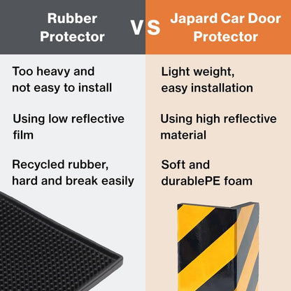 Garage Wall Protector for Car Doors, 4 Pack 15.7" x 9.8" Wall Corner Guard for Parking Garages, Edge Protector Foam, Protect Your Car, Garage Corner Edge and Bumpers Corner Guards