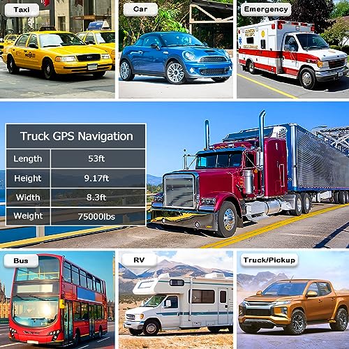 GPS Navigator for Car