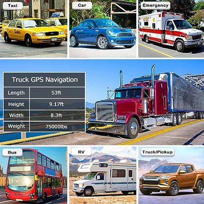 GPS Navigator for Car