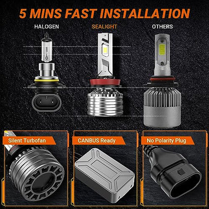 H11 Bulbs, 70,000LM 1100% Brightness, H8 H9 H11 6500K Cool White LED Bulbs, IP68 Waterproof 60000Hrs Lifespan, No Flickering, 2Mins Installation, 2 Pack