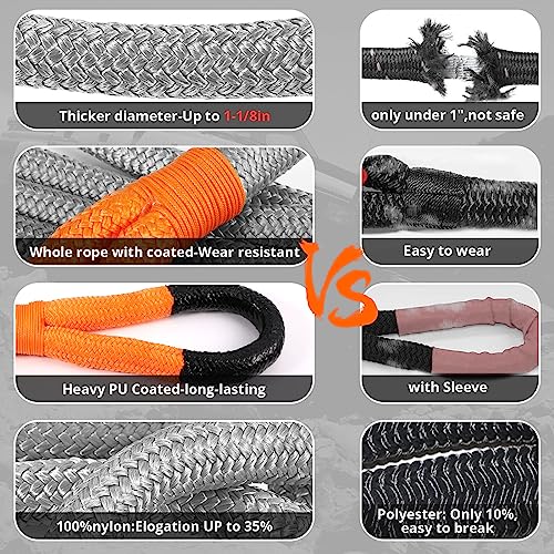 Kinetic Recovery Tow Rope 1
