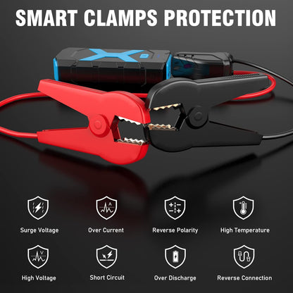 2000A Car Battery Jump Starter, 12V Car Jumper Starter Portable for 8.0L Gas & 6.5L Diesel, 20000mAh Battery Backup with USB QC 3.0 LED Light SOS for Emergency Use