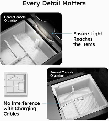 Wigoo Center Console Organizer for Tesla Model Y Juniper (Only Premium & Performance 2025 2026) and All Model 3 Highland Accessories [Double-Layer Storage, Smooth Sliding] 4PCS White