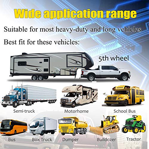 Wireless Backup camere System for Truck