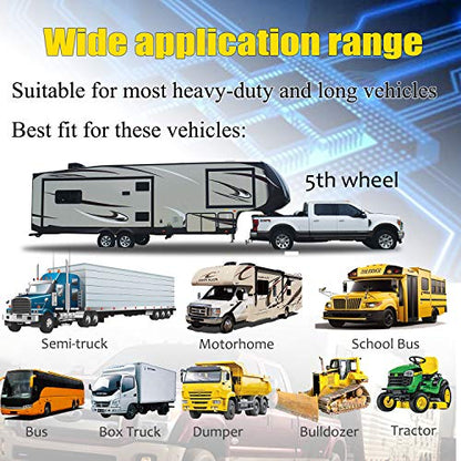 Wireless Backup camere System for Truck