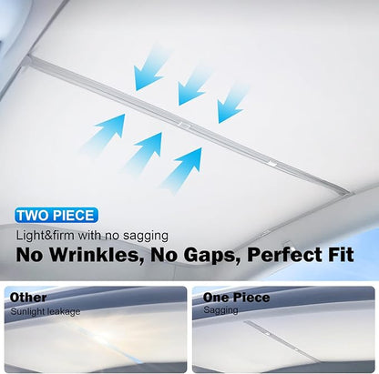 Sunshade for Tesla Model Y Juniper 2025-2026, Custom Fit Roof Sun Shade with No-Sag Frame, Heat-Blocking Double-Layer Sun Protection, UV & Glare Insulation, Foldable Mesh Sunshade for Model Y Juniper
