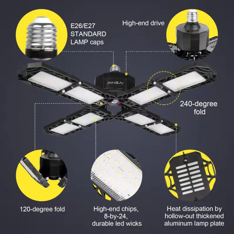 LED Garage Light