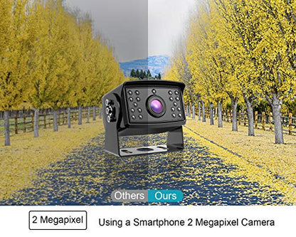 HD 1080P Wired Backup Camera System