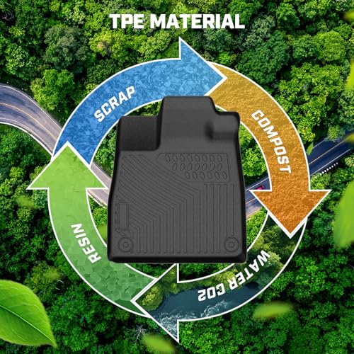 Floor Mats for 2023