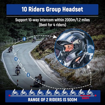B4FM Motorcycle Bluetooth Headset (2 Count)