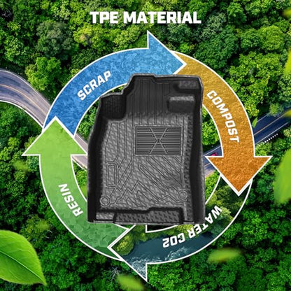 Floor mats for Honda Civic 2016