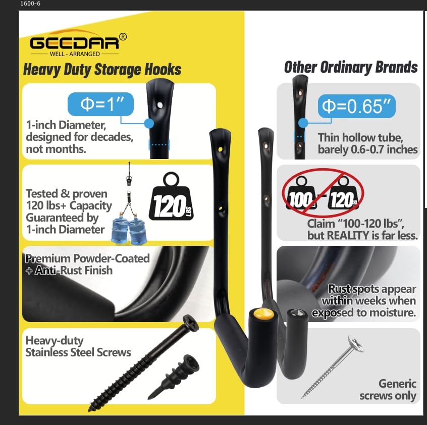 Heavy Duty Garage Storage Hooks (4 Count)