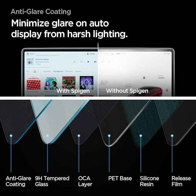 Spigen Tempered Glass Screen Protector [GlasTR EZ FIT] designed for Tesla Model 3 (2024/2025/2026), Model Y (2024-2025), Model Y Standard 2026 15.4" Dashboard Touchscreen - Matte/Anti Glare/Anti Finger Print