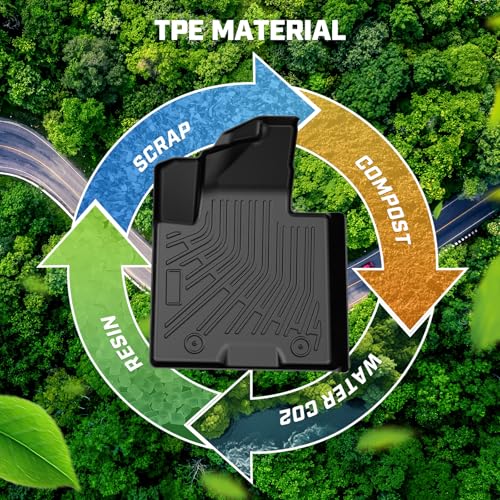 Floor Mat & Cargo Liner for Kia S