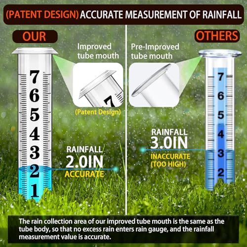 Rain Gauge Outdoor