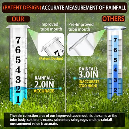 Rain Gauge Outdoor