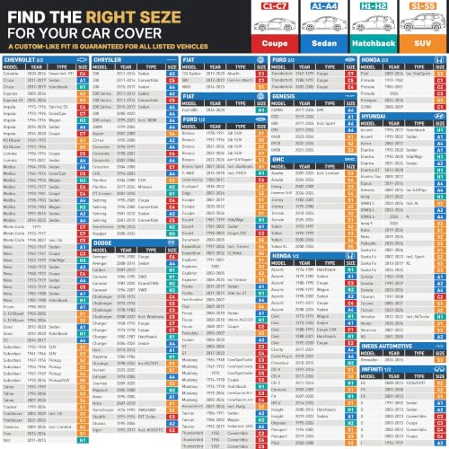 Car Cover Waterproof All