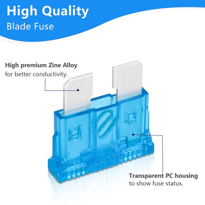 (80Pcs) 15 Amp Standard Fuse, 15A Car Blade Fuses for Car/RV/Truck/SUV/Motorcycle/Boat