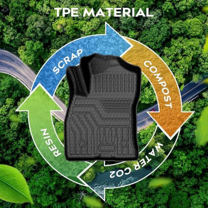 Colorado Floor mats