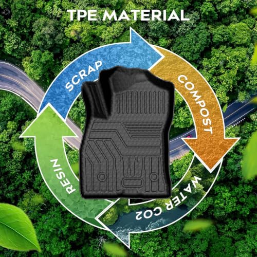 Transit Floor mats