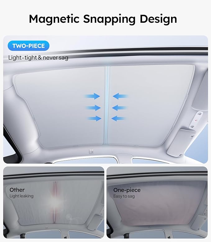 Wigoo 2025 Tesla New Model Y Juniper Accessories Sunshade Roof [Never Sag, Nano Ice-Crystal Coatings] 3-Gen Heat Insulation Glass Roof Sun Shade, Accessories for Tesla Juniper Model Y, Interior Gray
