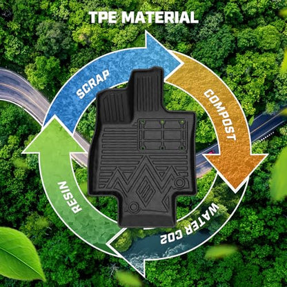Mixsuper Floor Mat & Cargo Liner for Toyota Grand Highlander 2024