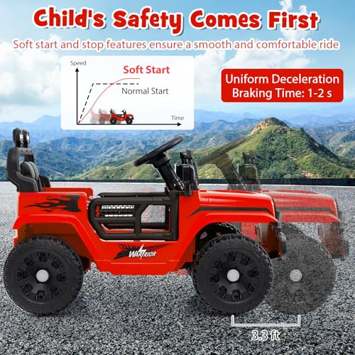 Kids Ride on Car Truck