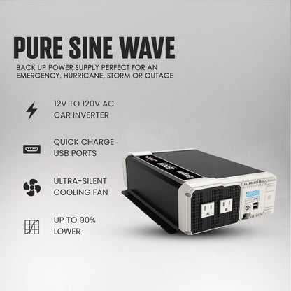 Energizer 1500 Watt 12V Pure Sine Inverter Dual AC Outlets & USB, Installation Kit Included, Automotive Power for Power Tools, Camping & Car Accessories - ETL Approved Under UL STD 458