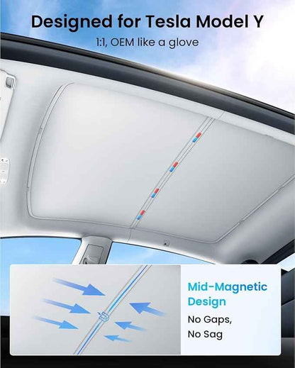 REEVAA Upgraded Tesla Model Y Sunshade Roof [No Gaps, No Sagging] Tesla Y Accessories Heat Insulation Foldable Glass Sunroof Cover for Model Y 2020-2024, 2PCS, Gray