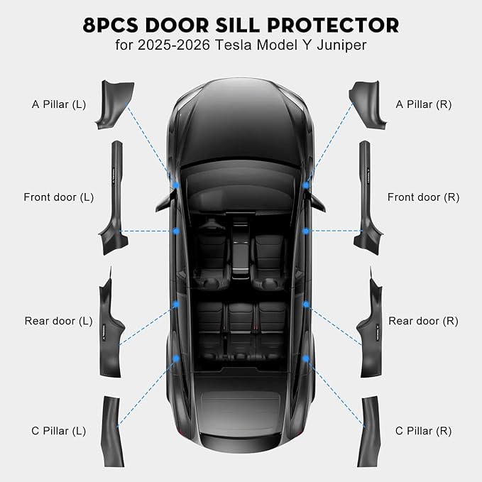 8PCS Door Sill Protector for Tesla Model Y Juniper Door Sill Guards Anti-Kick Full Protect Door Entry Cover for 2025-2026 New Model Y Accessories(Black Leather Grain)