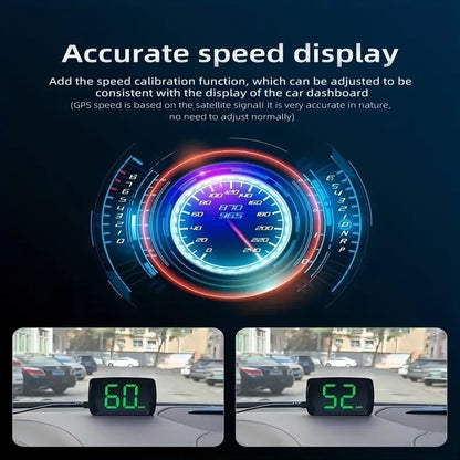 Heads Up Display for Cars HUD GPS Speedometer MPH with QC3.0 Fast Charger & Stable Silicone Pads